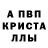 ГАШ 40% ТГК Mary Legkova